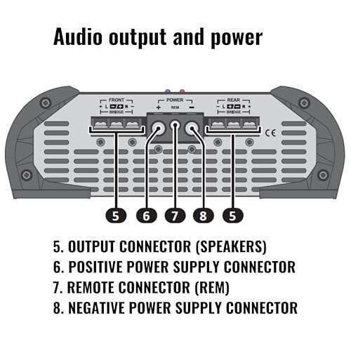 Stetsom Stetsom HL 800.4: Powerful 800W RMS Multichannel Car Audio Amplifier for Superior Sound - View 8 of 9