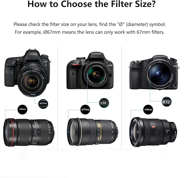 LENSKINS Buy LENSKINS 77mm ND 1000 Filter - 10 Stop Neutral Density, Multi-Coated German Optics, Weather-Sealed with Lens Cloth - View 8 of 10