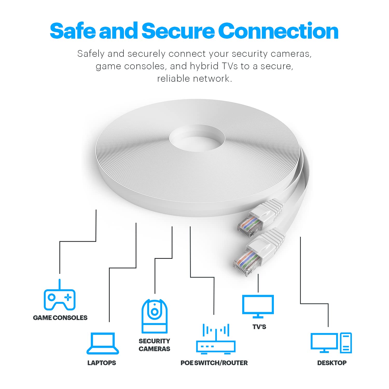 Amcrest Amcrest CAT6E 4K Rated Video POE Ethernet Cable 60ft High Speed Network Cable for Security Cameras Smart TV PS4 Xbox One Router Laptop Home - View 4 of 5
