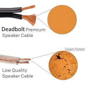 Sewell Sewell Deadbolt Terminated Speaker Wire 6 ft 259 Strand 12 AWG Pure Copper OFC with Deadbolt Banana Plugs SW-32980-6 - View 4 of 4