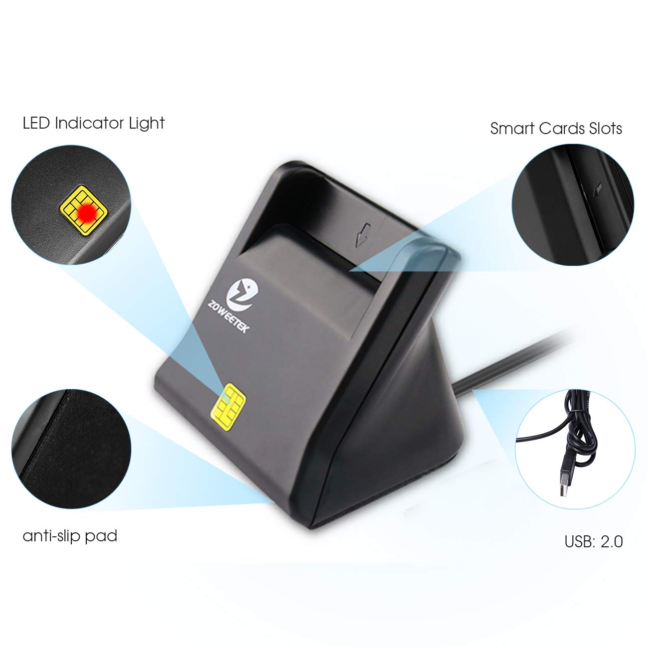 Zoweetek DOD Military USB Smart Card Reader for Windows Mac OS Linux Fast and Reliable Access - View 6 of 9