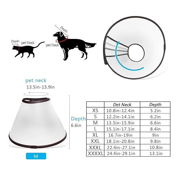 Felicey Adjustable Dog Elizabeth Collar Felicey Soft Edge Recovery Cone for Anti-Bite Lick Surgery Wound Healing XXXXl - View 2 of 7