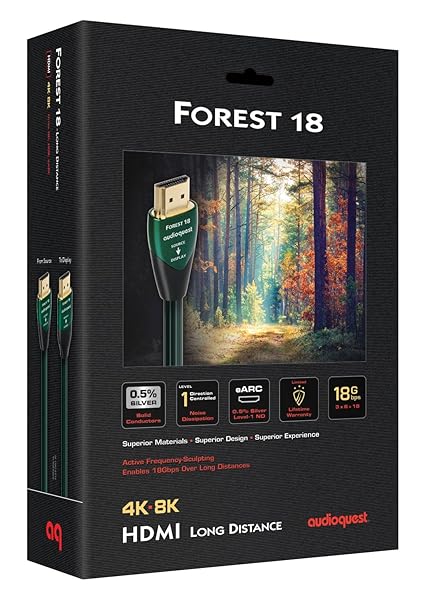 AudioQuest AudioQuest 10m Forest HDMI Cable 4K 8K Ultra HD High Speed In Wall Rated 18Gbps HDR eARC - View 4 of 5