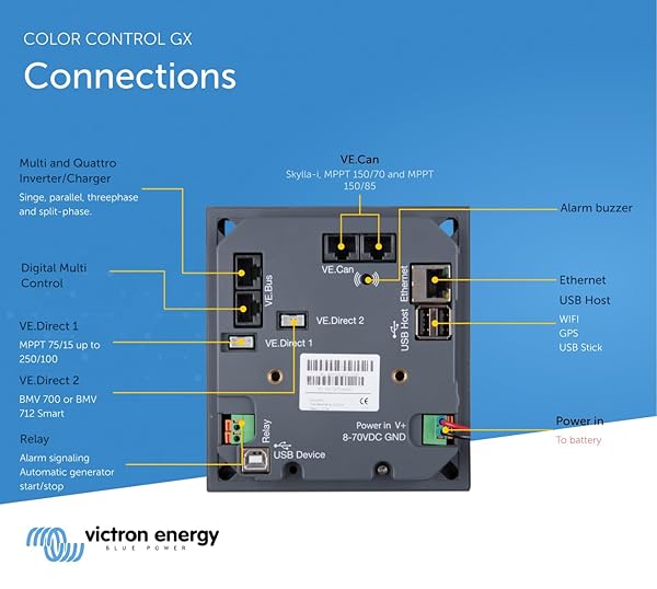 Victron Energy Victron Energy Color Control GX for Efficient System Monitoring and Complete Control Solutions - View 6 of 7