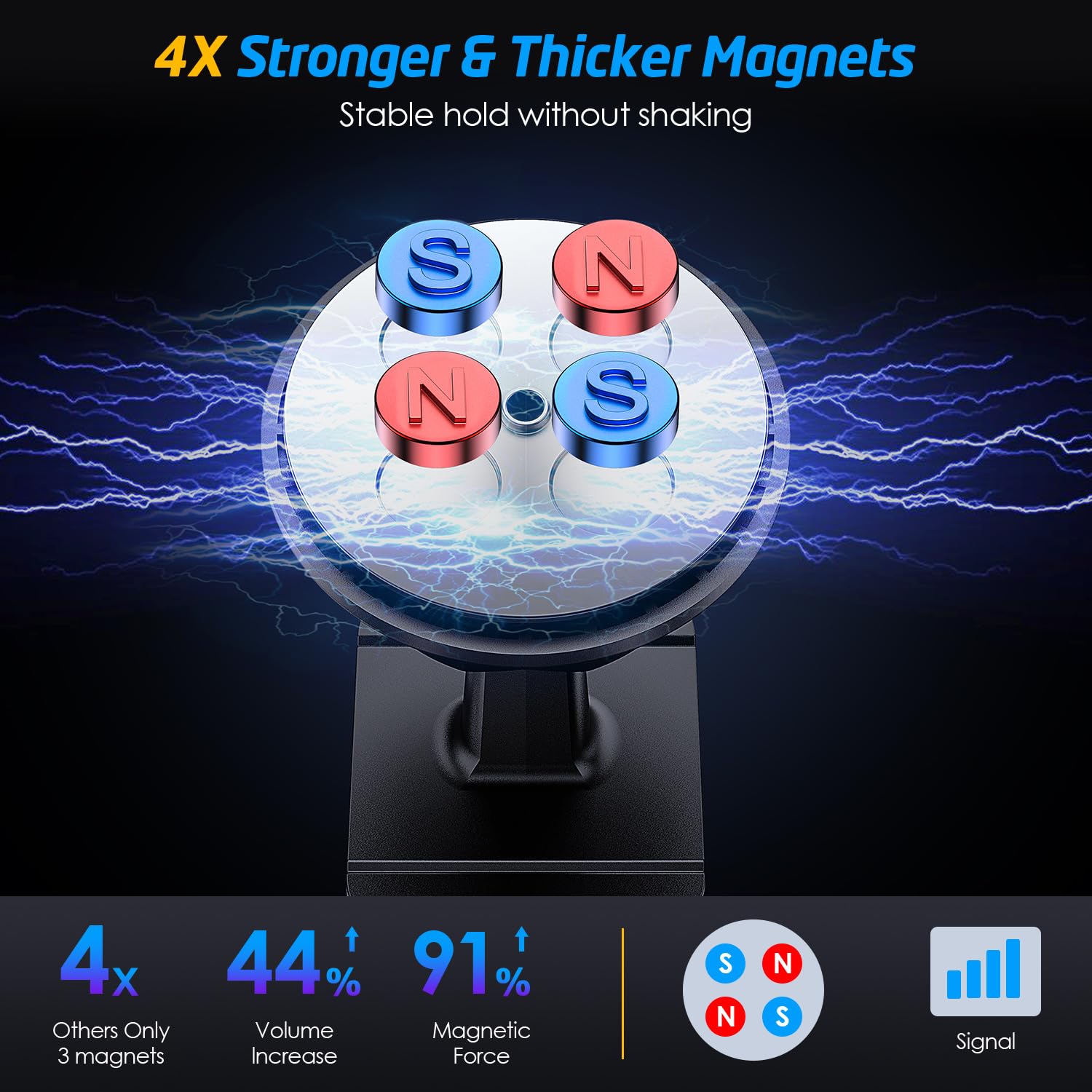 WixGear Magnetic Car Mount 2-Pack Universal Dashboard Phone Holder Strong Magnet for Cell Phones and Mini Tablets with Swift-Snap Technology - View 6 of 9