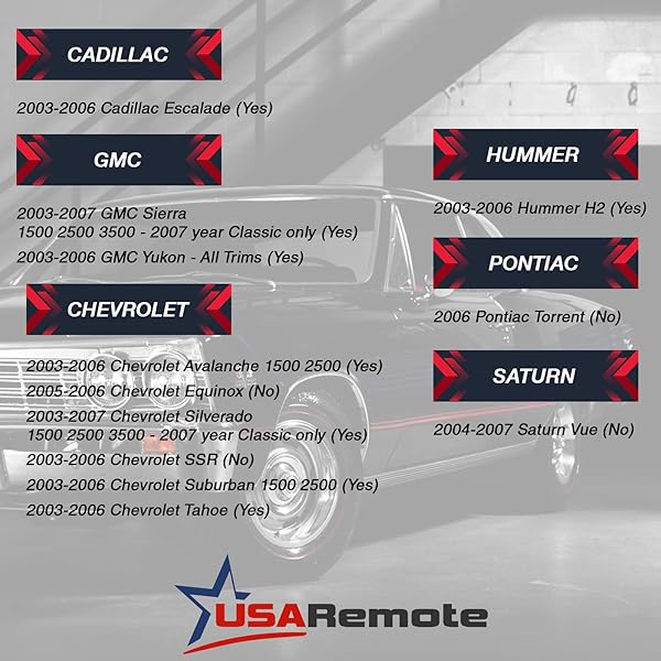 USARemote Key Fob Keyless Entry Remote Set of 2 for Chevy Tahoe Suburban Silverado Avalanche Equinox GMC Sierra Cadillac Escalade Hummer H2 - View 5 of 7