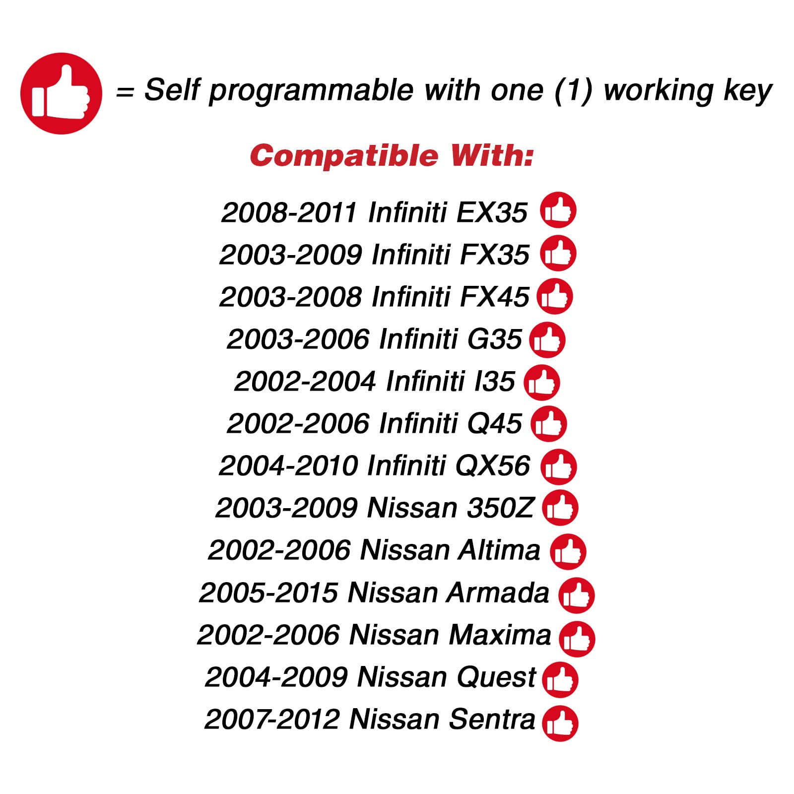 KeylessOption Keyless Entry Remote Fob Uncut Blank Car Key for Nissan Infiniti Pack of 2 - View 4 of 9