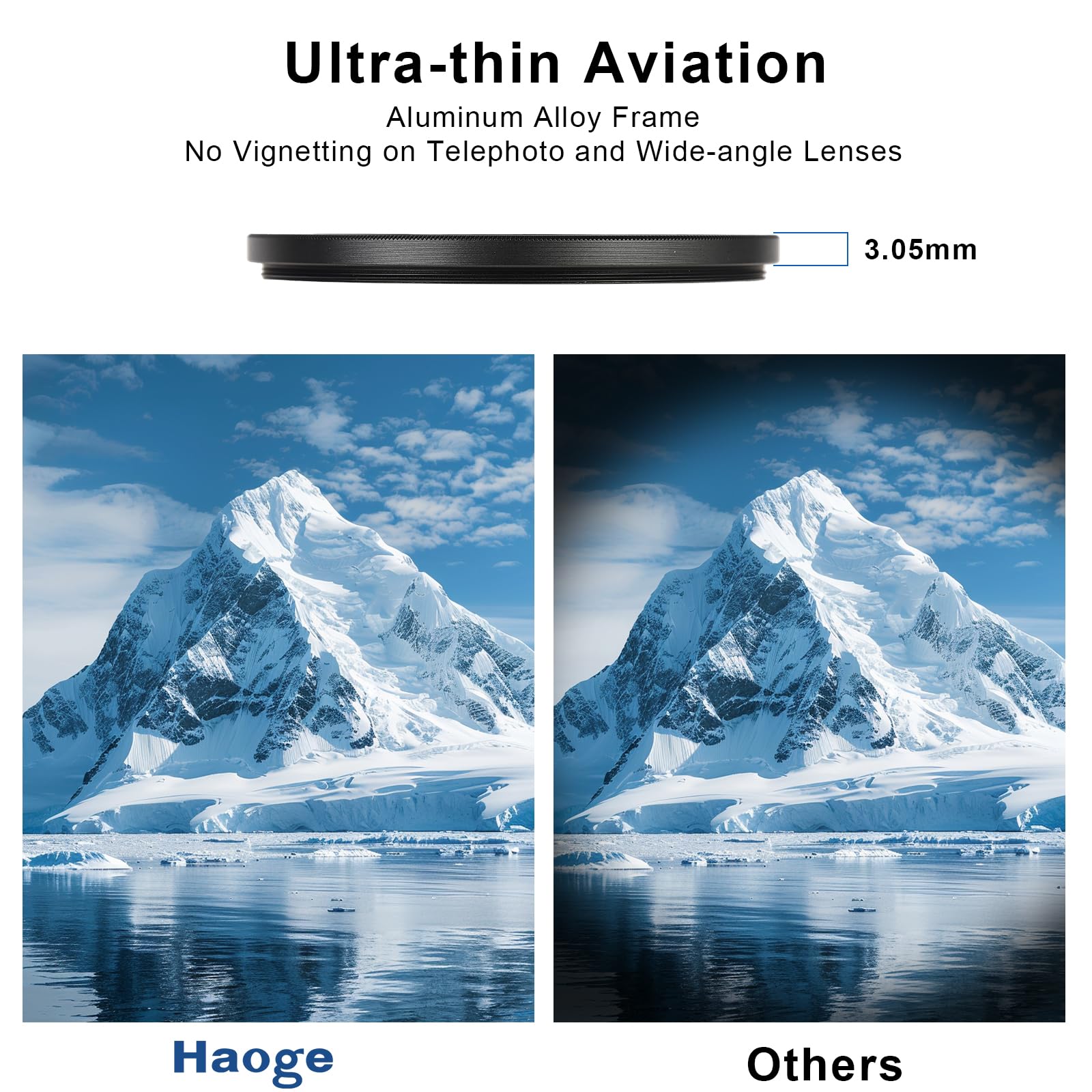 Haoge 82mm Ultra Slim MC UV Protection Lens Filter for Canon EF 24-70mm 16-35mm f28L II USM Fuji Fujifilm GF 23mm F4 R LM WR Lens - View 7 of 9