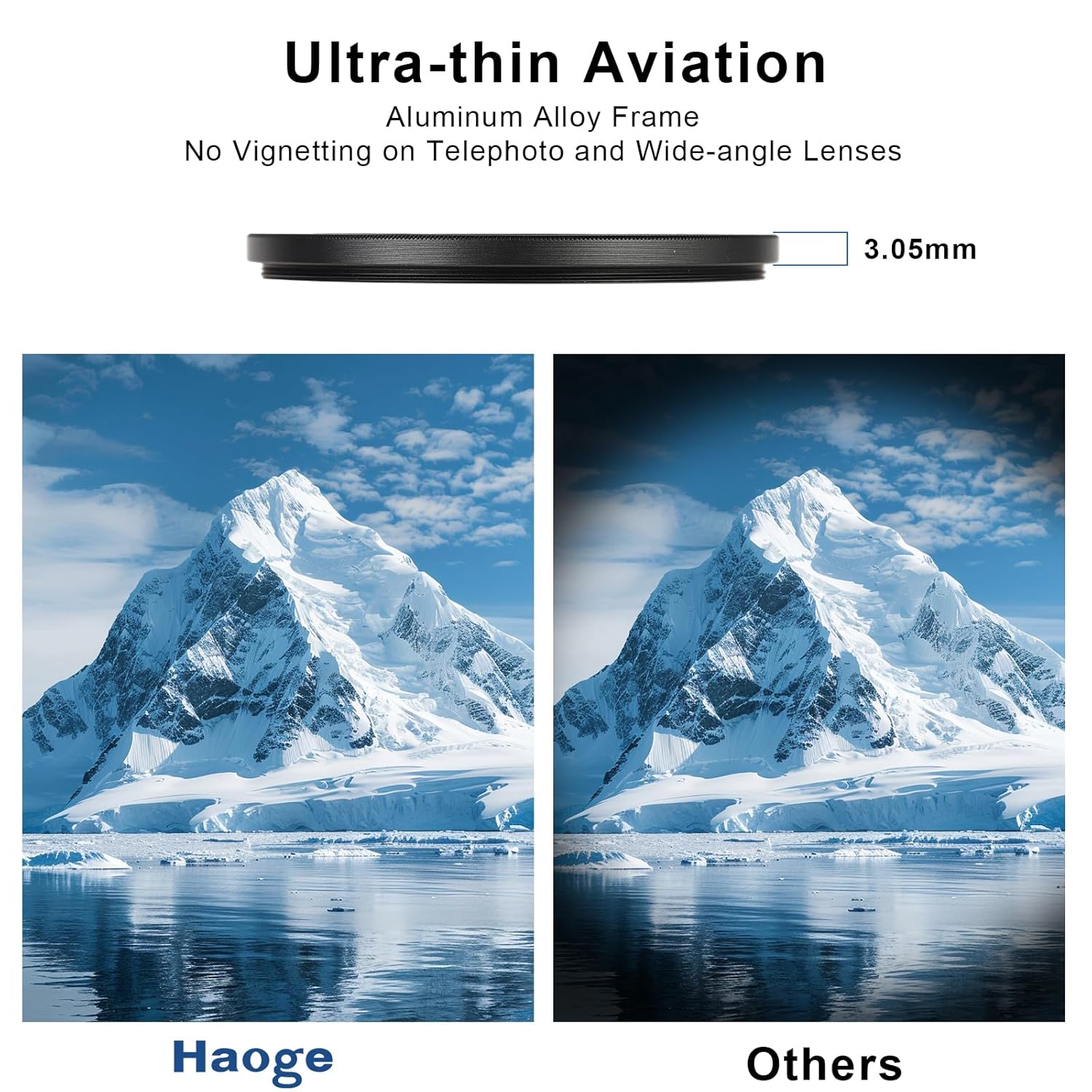 Haoge Haoge 40.5mm Ultra Slim MC UV Protection Lens Filter for Sony Alpha a6500 a6300 a6000 a5000 a5100 NEX 5 6 Mirrorless Camera - View 7 of 9