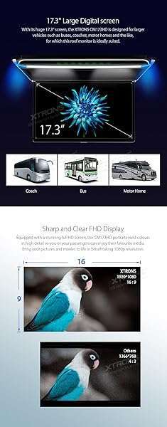 XTRONS "XTRONS 17.3" FHD Car Overhead Monitor - Ultra-Thin 1080P Roof-Mounted Screen with HDMI Port" - View 4 of 9