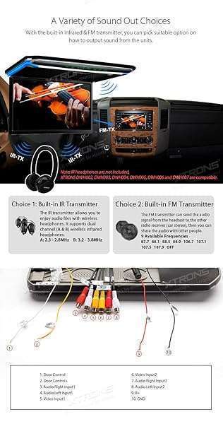 XTRONS "XTRONS 17.3" FHD Car Overhead Monitor - Ultra-Thin 1080P Roof-Mounted Screen with HDMI Port" - View 6 of 9