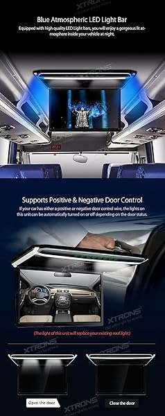 XTRONS "XTRONS 17.3" FHD Car Overhead Monitor - Ultra-Thin 1080P Roof-Mounted Screen with HDMI Port" - View 7 of 9