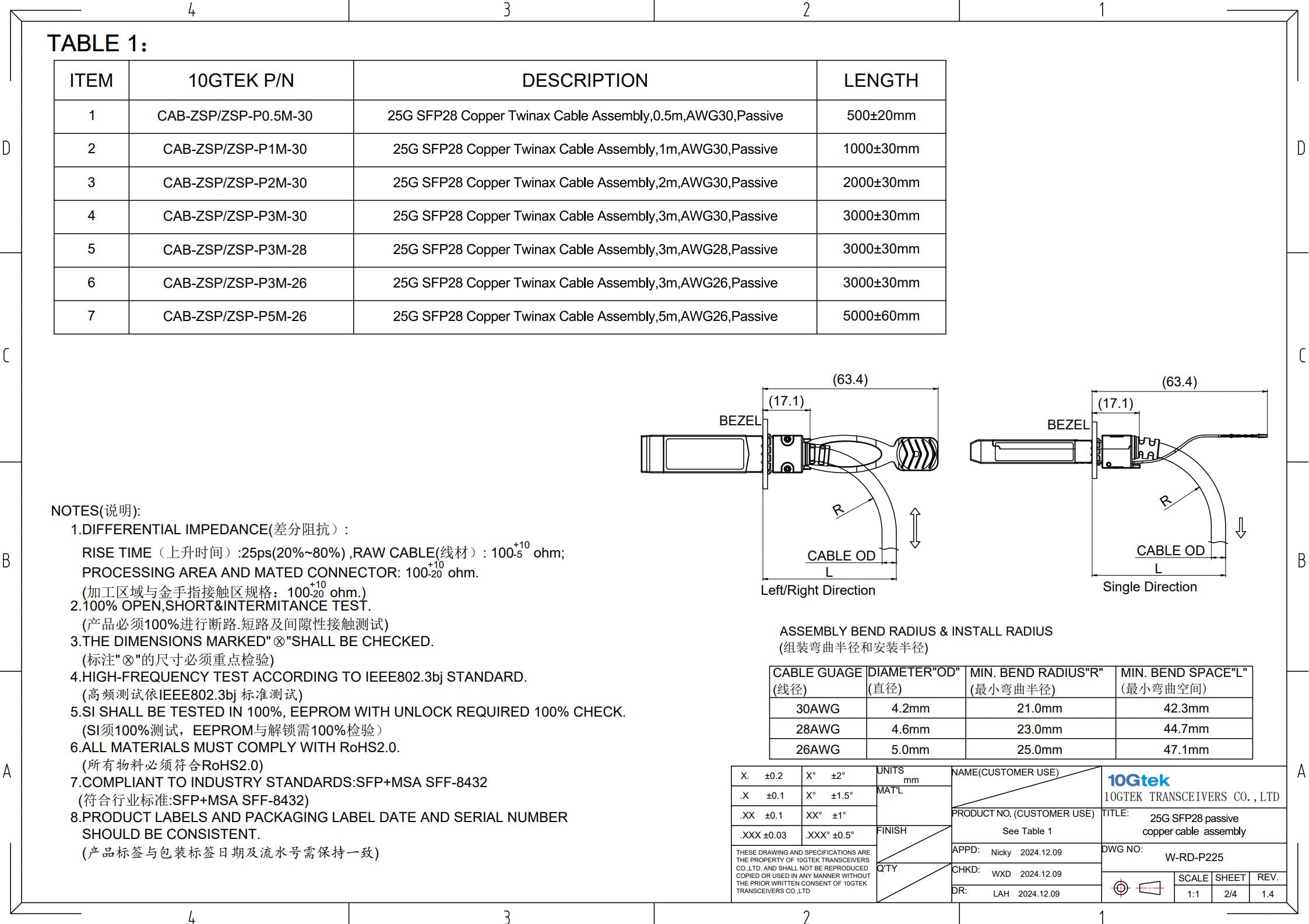 10Gtek 25G SFP28 SFP+ DAC Cable 25GBASE-CR Passive Direct Attach Copper Twinax Cable 5 Meter for Cisco Ubiquiti Supermicro and More - View 6 of 9