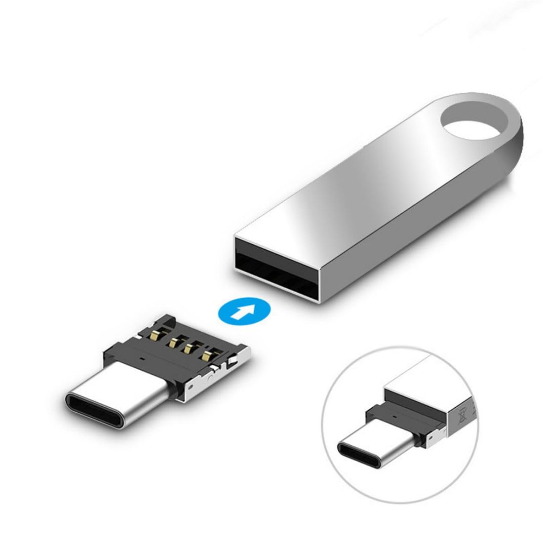 Chenyang Ultra Mini Type-C USB-C to USB 2.0 OTG Adapter 5pcs for Phone Tablet Cable Flash Disk - View 6 of 9