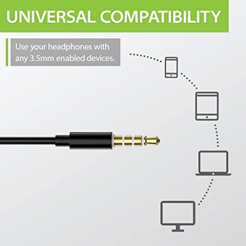 Avantree Avantree E171 - Sports Earbuds Wired with Microphone, Sweatproof Wrap Around Earphones with Over Ear Hook, in Ear Running Headphones for Workout Exercise Gym Compatible with Cell Phones - View 5 of 7