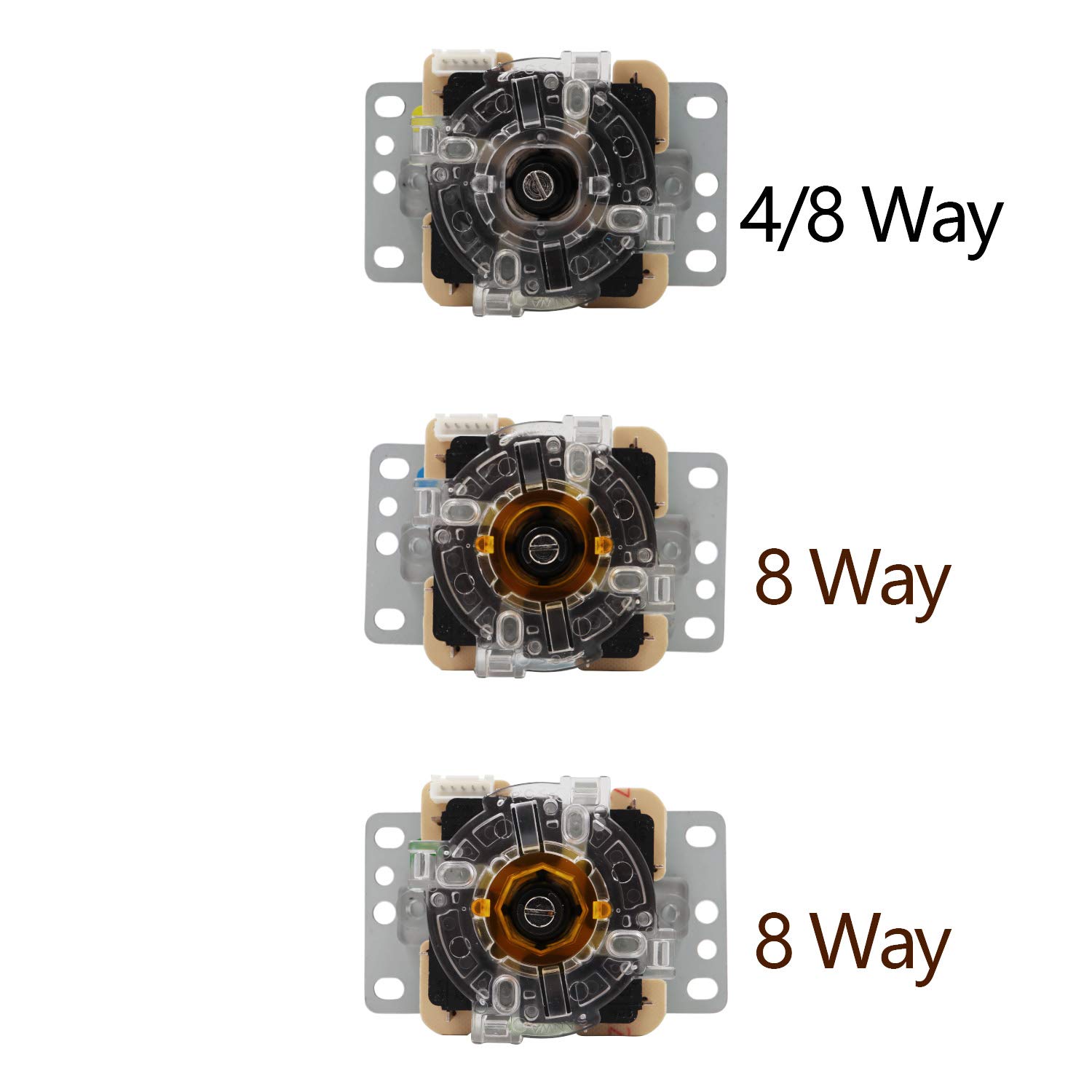 SJ@JX SJJX DIY Arcade Game Button and Joystick Controller Kit for Raspberry Pi and Windows with 5 Pin Joystick and 10 Push Buttons Mix White - View 5 of 7