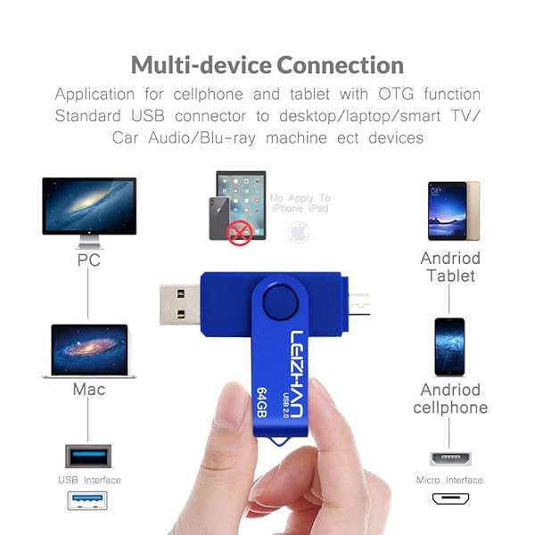 leizhan LEIZHAN 64GB Micro USB Flash Drive OTG for Android Phones Samsung Xiaomi LG Sony OnePlus HTC Meizu USB 2.0 Memory Stick - View 5 of 9