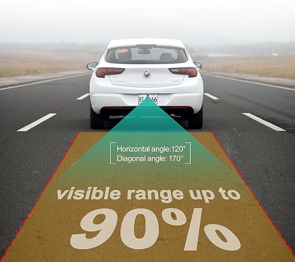 RVTXRX High Definition Backup Camera 170 Degree Wide Angle IP68 Waterproof for Mini Car Van Pickup SUV - View 3 of 8