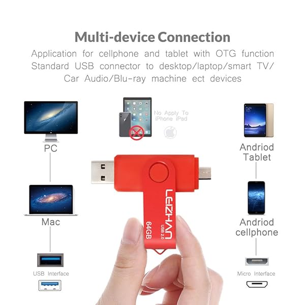 leizhan LEIZHAN 64GB Micro USB OTG Flash Drive for Smartphones and Tablets Compatible with Samsung Galaxy Xiaomi LG Sony OnePlus HTC Meizu Red - View 5 of 9