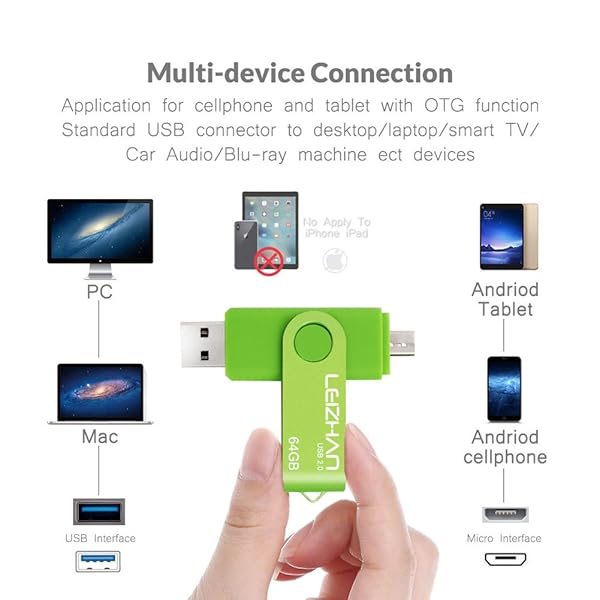 leizhan LEIZHAN 64GB USB Flash Drive Micro Pen Drive for Smartphones Samsung Galaxy Xiaomi LG Sony OnePlus HTC Meizu Green - View 5 of 9