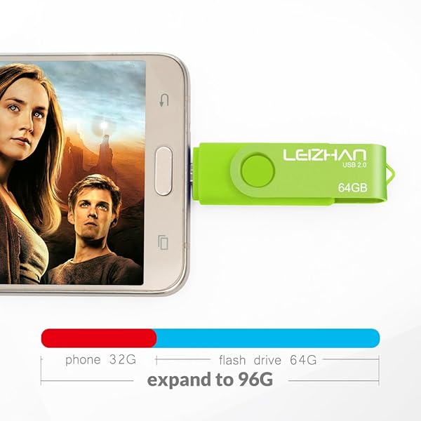 leizhan LEIZHAN 64GB USB Flash Drive Micro Pen Drive for Smartphones Samsung Galaxy Xiaomi LG Sony OnePlus HTC Meizu Green - View 7 of 9