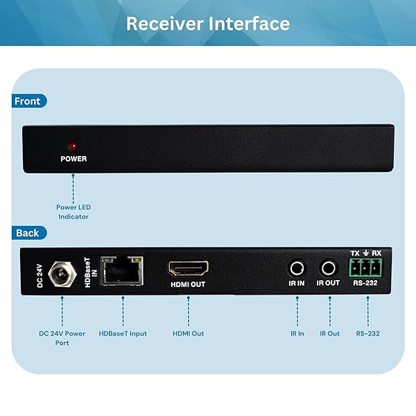 J-Tech Digital J-Tech Digital Long Range HDMI Extender Over Cat6 150m 1080P Bi-Directional IR Supports Dolby Digital DTS EDID CEC RS-232 Passthrough - View 7 of 8