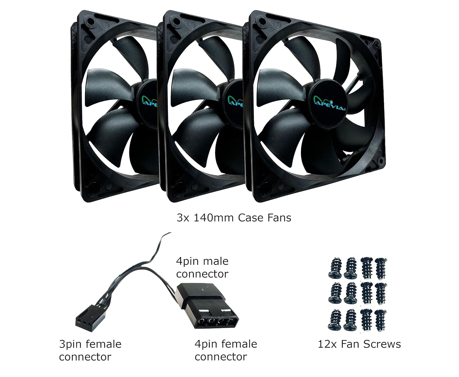 Apevia APEVIA CF314S-BK 140mm Black Silent Case Fan 4pin Molex 3pin Motherboard 3-pack for Efficient Cooling - View 4 of 4