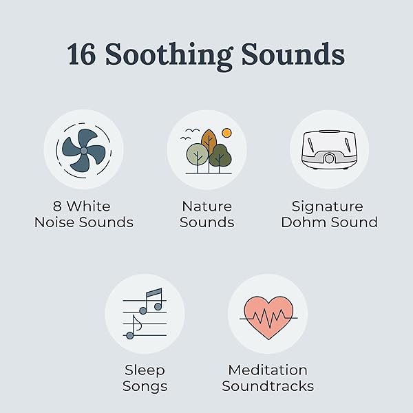 YOGASLEEP Yogasleep Whish White Noise Sound Machine with 16 Soothing Sounds for Sleep Aid Office Privacy and Travel Essentials - View 3 of 8