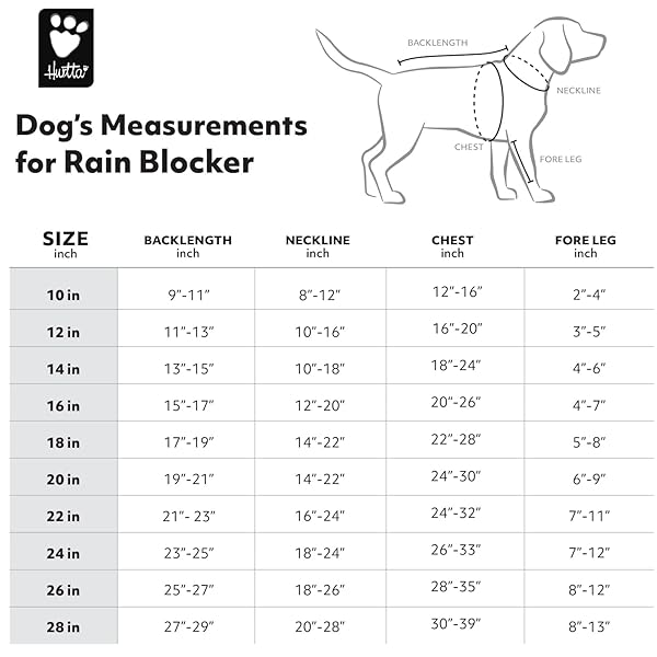 Hurtta Hurtta Rain Blocker ECO Dog Raincoat Hedge Size 10 for Ultimate Protection Against Rain - View 6 of 6