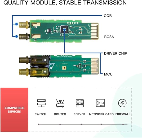 ipolex ipolex HPE J9150A 10GBASE-SR SFP+ Transceiver Module 10Gb/s MMF 850nm 300 Meter LC - View 6 of 9