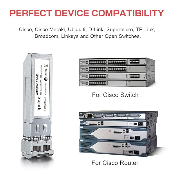 ipolex ipolex HPE J9150A 10GBASE-SR SFP+ Transceiver Module 10Gb/s MMF 850nm 300 Meter LC - View 8 of 9