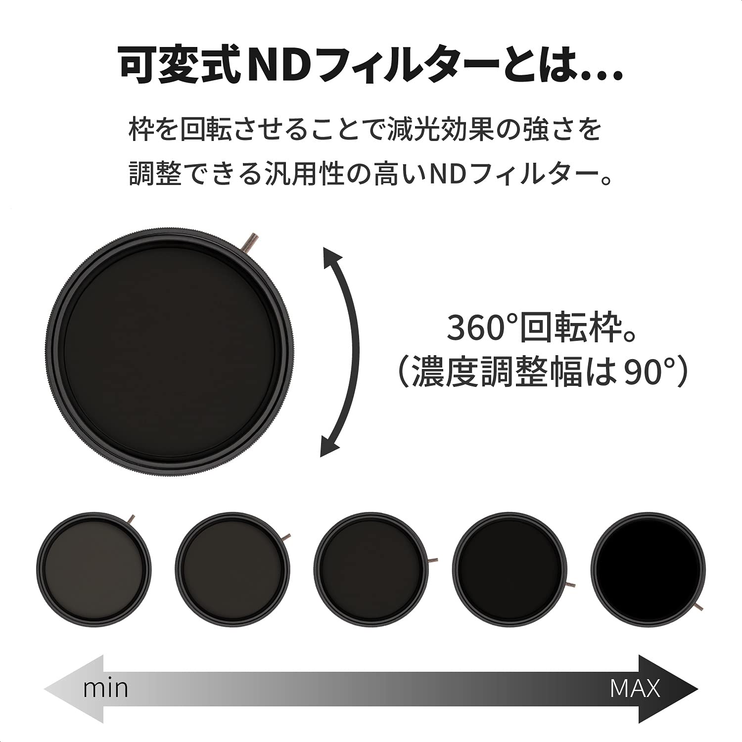 Nuances Variable ND Filter 32-1000 72mm for Smooth Light Control and Enhanced Photography - View 2 of 9