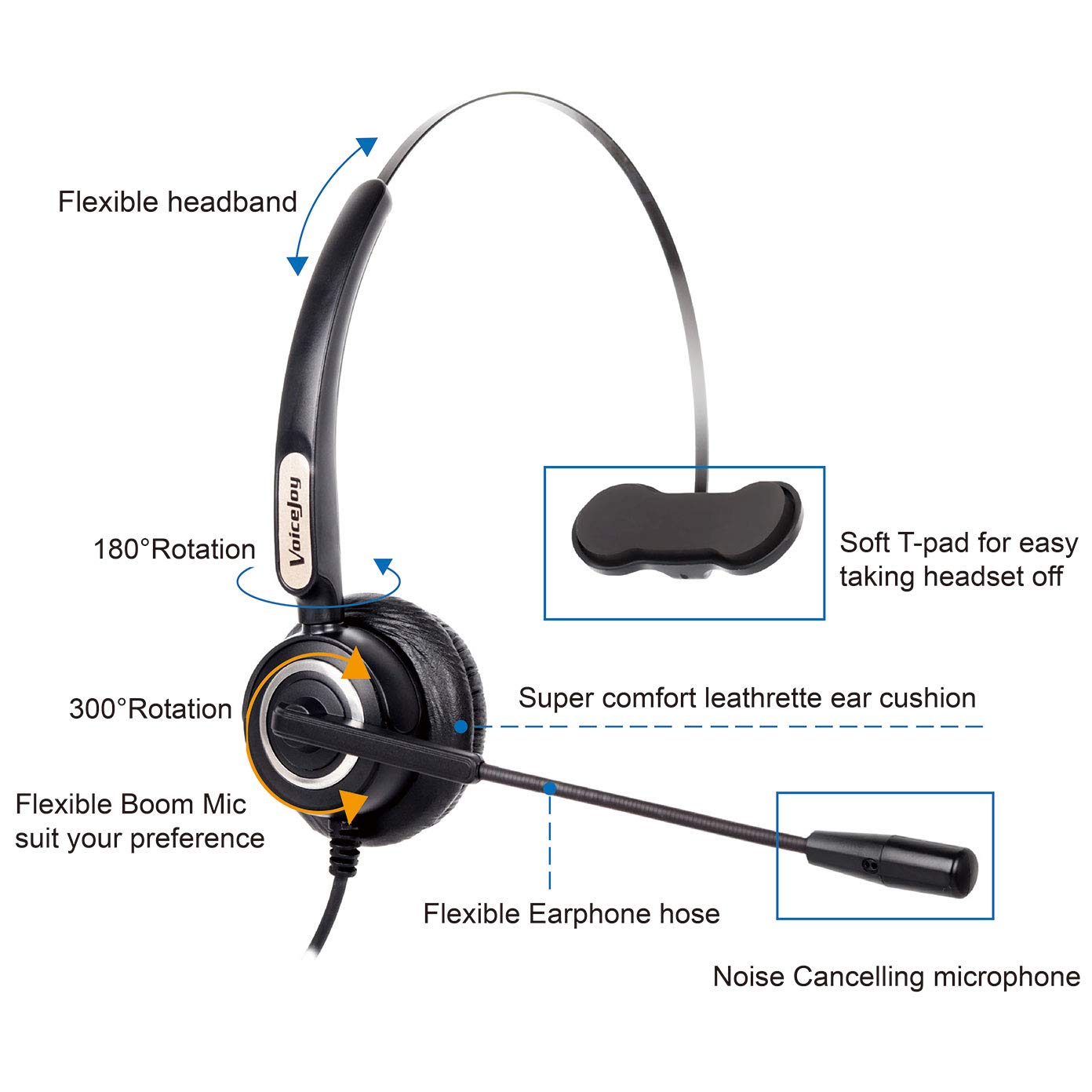 VoiceJoy Call Center Noise Cancelling Corded Headset with Mic USB Plug for Computer Laptop Volume Control Mute Switch Extra Ear Pad - View 2 of 7
