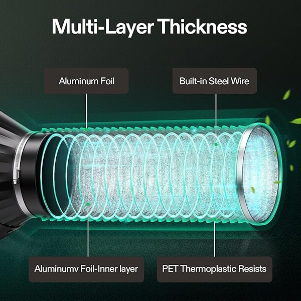 VIVOSUN VIVOSUN 6 Inch 8 Feet Non-insulated Flex Air Aluminum Ducting with 2 Stainless Steel Clamps for Efficient Ventilation - View 3 of 7