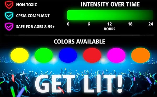 Glow Fever Glow Fever Glow Sticks Bulk 100ct Premium Glow in The Dark Party Supplies Super Bright Lasts Up to 12 Hours Ideal for Birthdays and Halloween - View 5 of 8