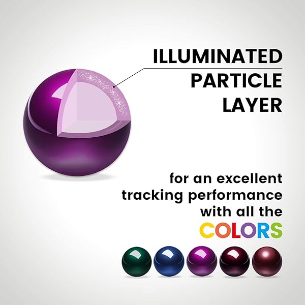 Perixx PERIPRO-303GP 34mm Replacement Trackball Glossy Purple Ball for Logitech M570 MX Ergo PERIMICE-517 717 Smooth Precise Control - View 3 of 8