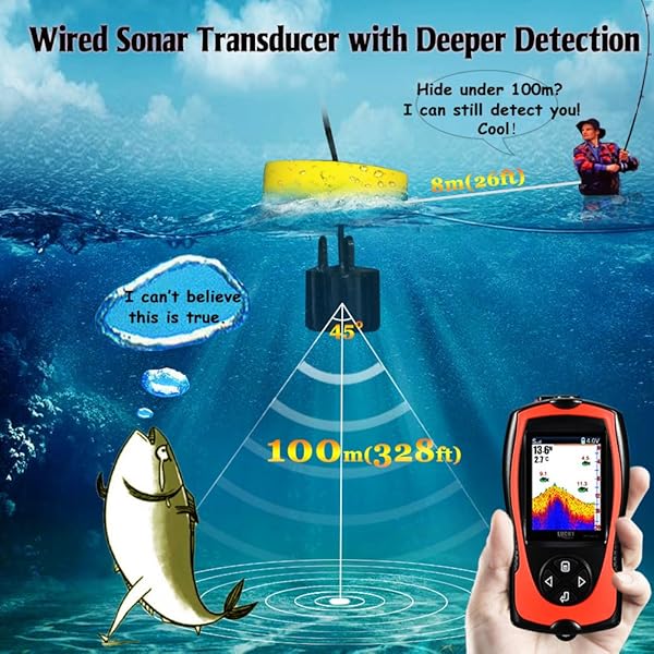 LUCKY LUCKY Portable Fish Finder Handheld Kayak Depth Finder Sonar Sensor for Boat and Sea Fishing - View 4 of 9