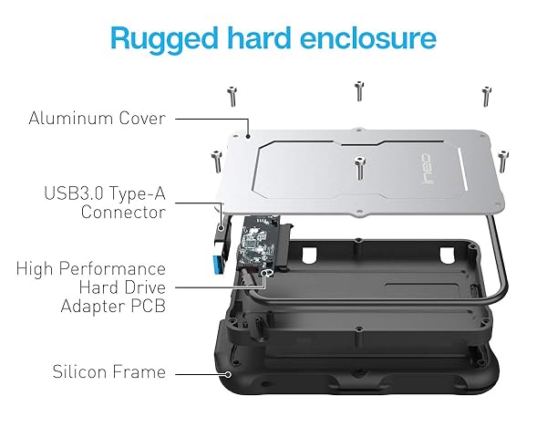 ineo Ineo 25 Inch USB 30 Type A Rugged Waterproof Shockproof External Hard Drive Enclosure T2580 - View 6 of 9