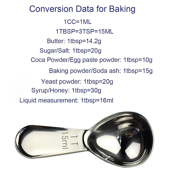 CoaGu CoaGu Short Handle Coffee Scoop 15ml Stainless Steel Measuring Spoon for Coffee Spices Protein Powder Compact Dishwasher Safe Rust Resistant - View 2 of 9