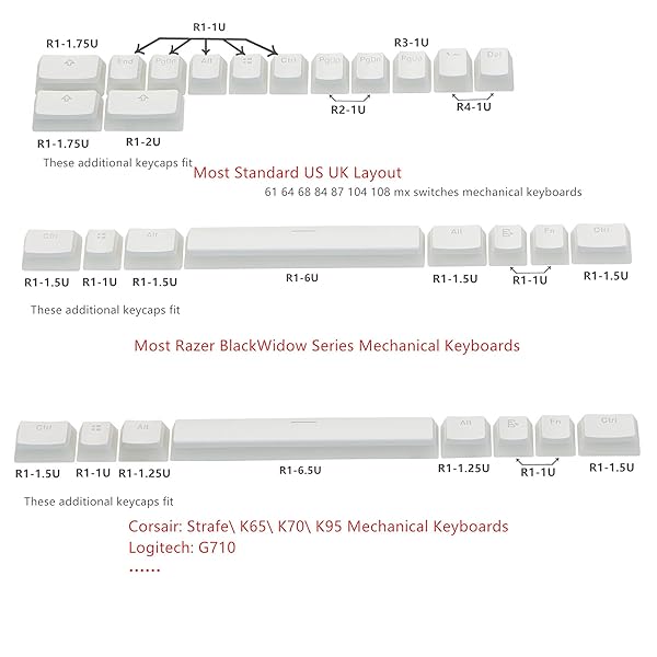 Happy Balls Happy Balls PBT Backlit Doubleshot Keycap Set for Cherry MX Mechanical Keyboards Translucent OEM Profile with Keycap Puller White - View 6 of 9