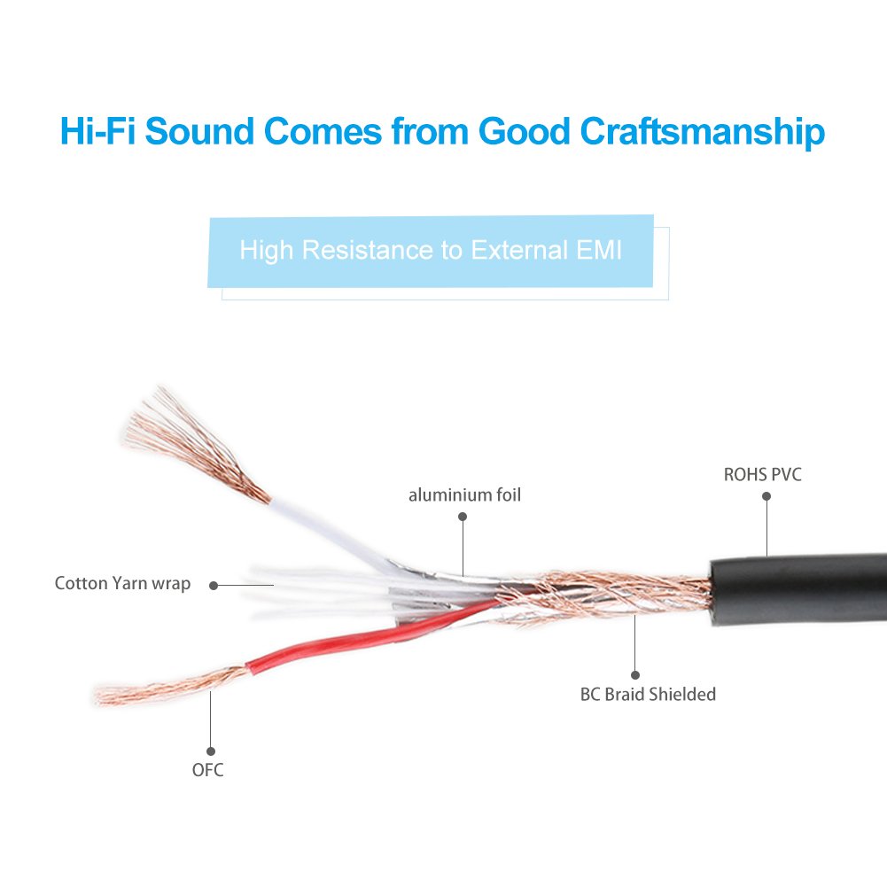 Furui 50ft XLR Cable Male to Female Nylon Braided Balanced Mic DMX Cable with Oxygen Free Copper Conductors - View 3 of 7