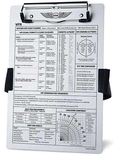 ASA Buy ASA New VFR Kneeboard ASA-KB-1-A | Essential Pilot Accessory for Flight Planning