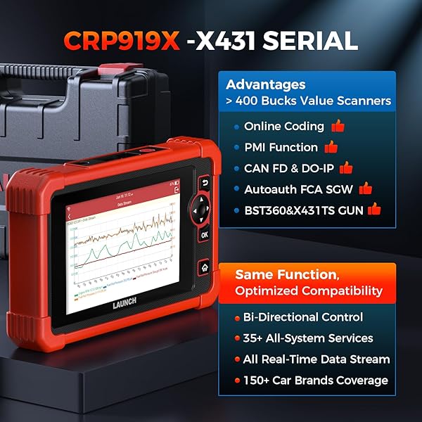 LAUNCH Launch CRP129 Professional OBD2 Scanner Code Reader for Engine Transmission ABS Airbag EPB SAS Oil Reset with 16 Pin Cable - View 3 of 10