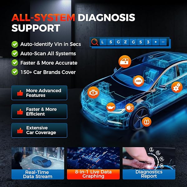 LAUNCH Launch CRP129 Professional OBD2 Scanner Code Reader for Engine Transmission ABS Airbag EPB SAS Oil Reset with 16 Pin Cable - View 9 of 10