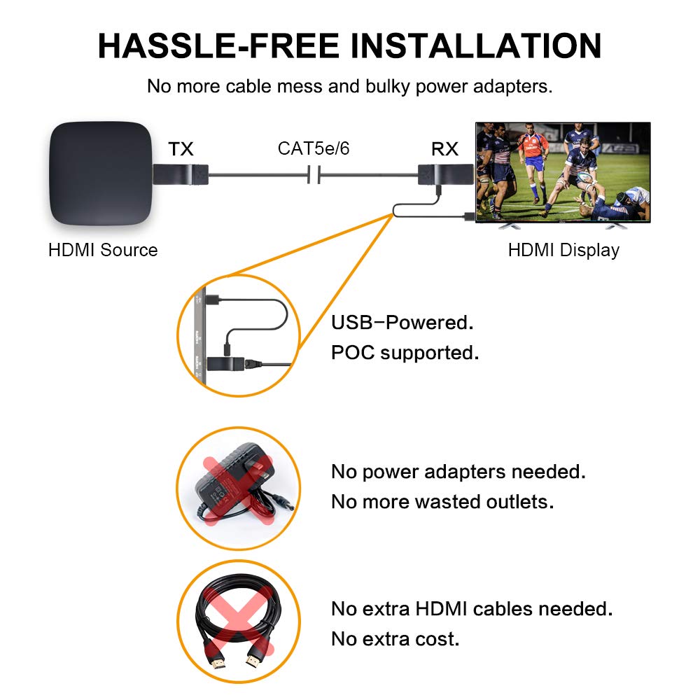 DDMALL DDMALL Mini HDMI Extender 1080p 60Hz Up to 330ft Over Single CAT5e CAT6 Plug and Play No Latency HDMI Transmitter Receiver HE-20 - View 5 of 8