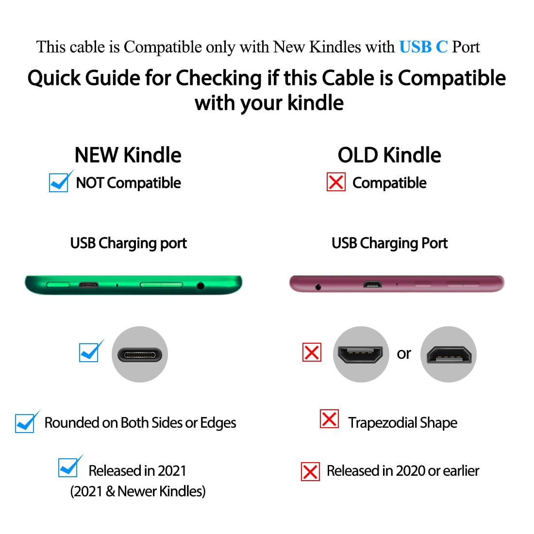 SCOVEE USB C Charger Cable for Fire HD 10 9th 10th 11th 12th Generation and Kindle Tablet Compatible Type C Charging Cord - View 2 of 6