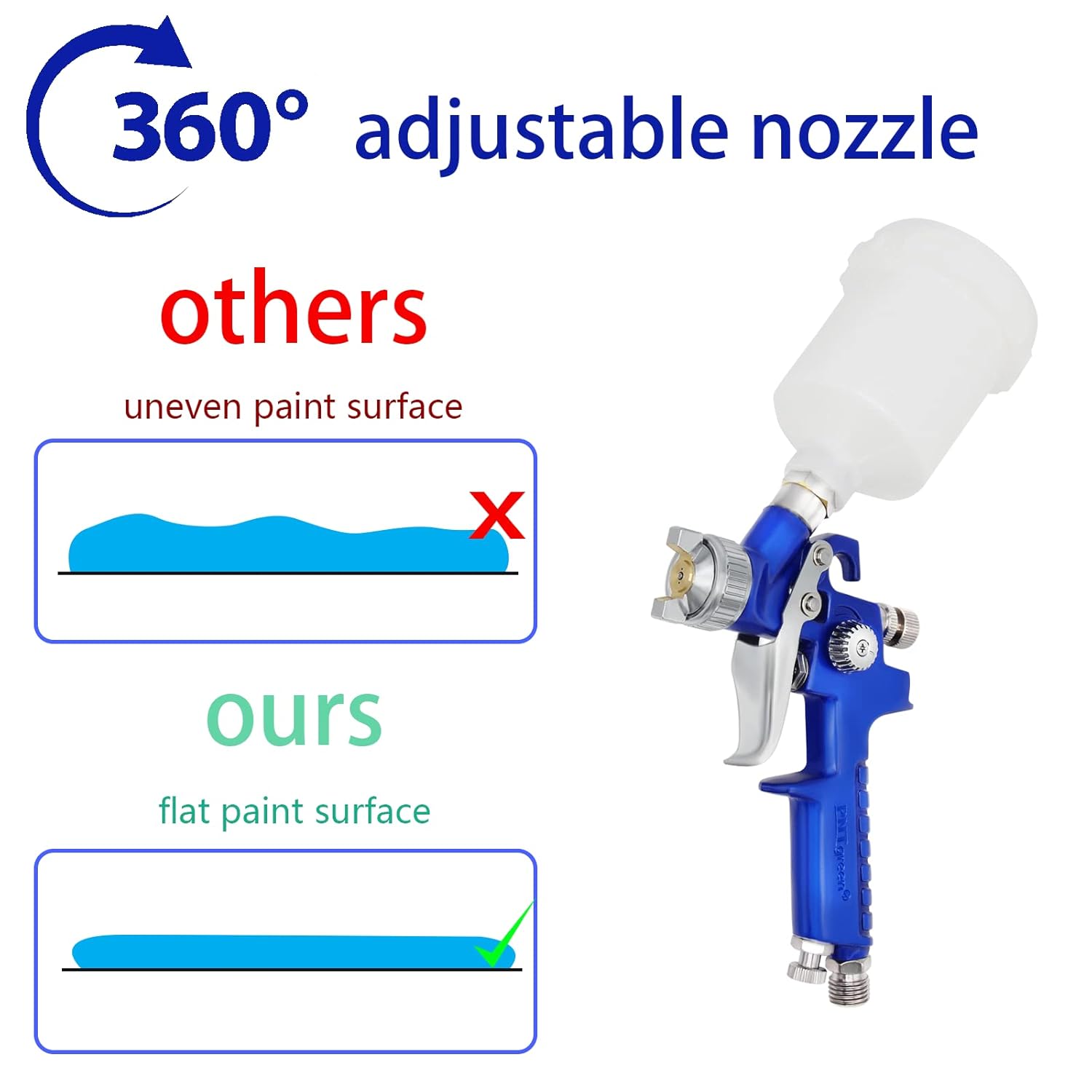 PNTGREEN PNTGREEN HVLP Mini Spray Gun Air Paint Sprayer 0.8 mm Nozzle 125 cc Capacity Ideal for House Automotive and Furniture Painting - View 3 of 7