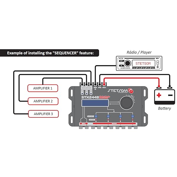 Stetsom Stetsom STX 2848 DSP Crossover &amp; Equalizer 8 Channel Full Digital Signal Processor (Sequencer) 2.8 Remote Relay - View 6 of 8