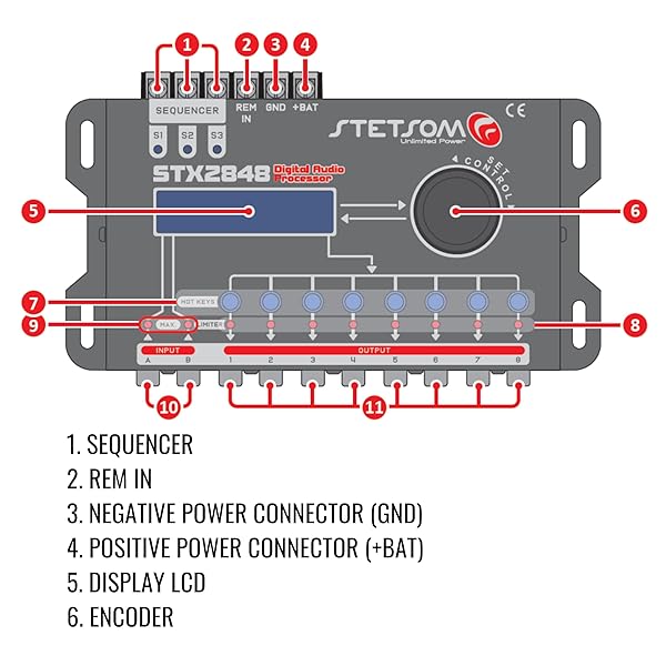 Stetsom Stetsom STX 2848 DSP Crossover &amp; Equalizer 8 Channel Full Digital Signal Processor (Sequencer) 2.8 Remote Relay - View 7 of 8