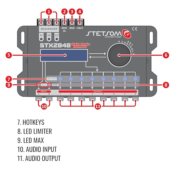Stetsom Stetsom STX 2848 DSP Crossover &amp; Equalizer 8 Channel Full Digital Signal Processor (Sequencer) 2.8 Remote Relay - View 8 of 8